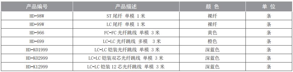 訂購信息舉例.jpg