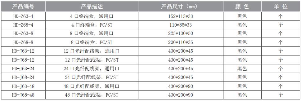 訂購信息.jpg