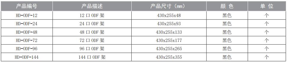 訂購信息2.jpg