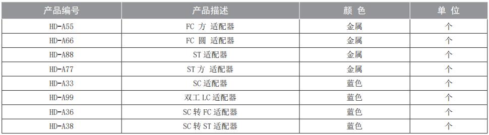 訂購信息.jpg