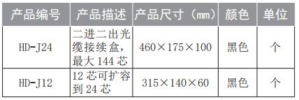 訂購信息.jpg